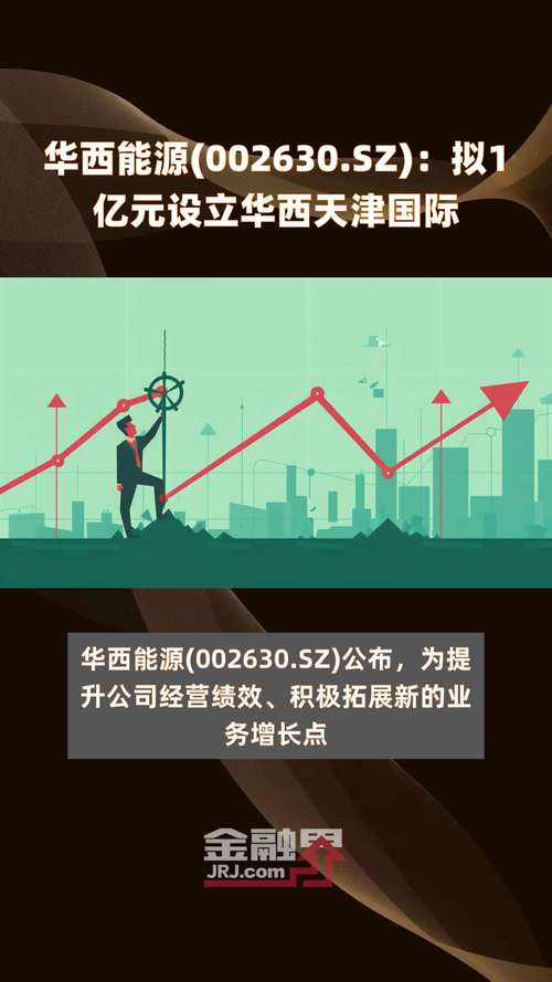 華西證卷客服電話，華西證卷股票